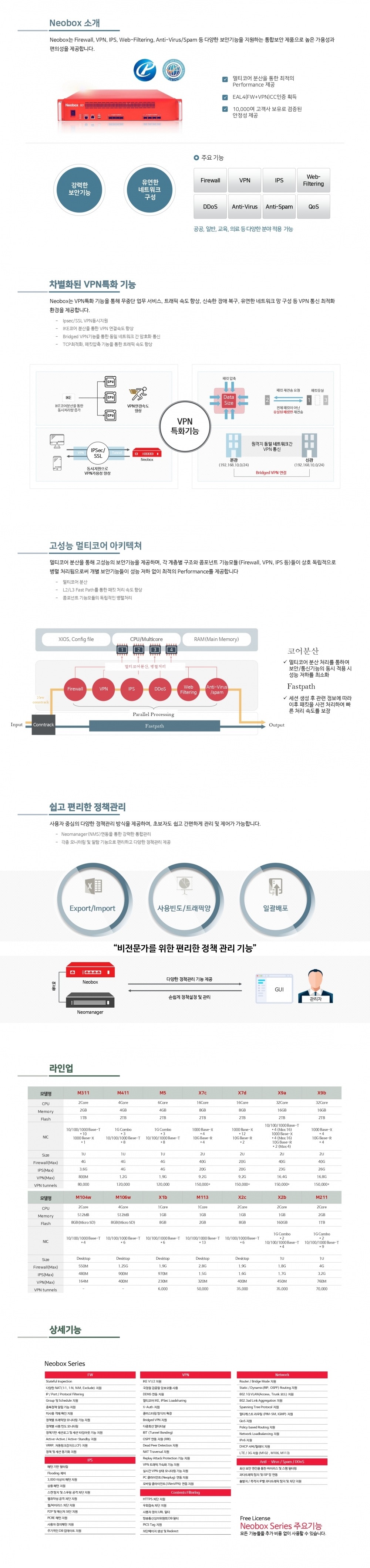 Neobox는 하나의 장비에서 VPN, Firewall, IPS 등 다양한 네트워크 보안기능을 제공하는 통합보안 제품으로 특히 높은 가용성과 편의성을 제공하고 특히 LTE VPN 지점을 구성하여 유연한 네트워크 환경을 구성할 수 있다.