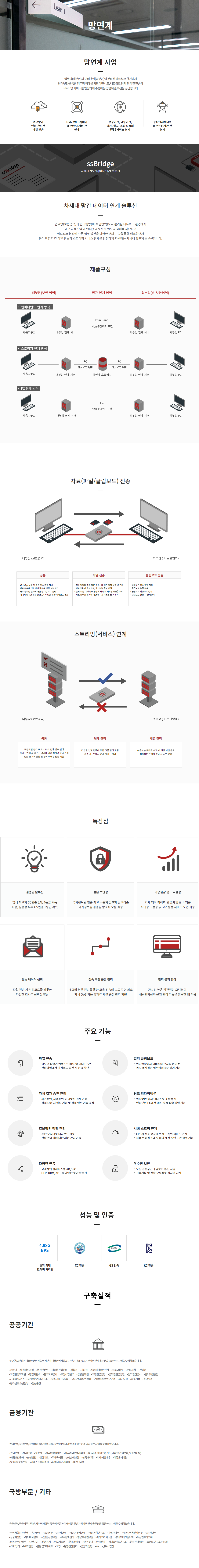 업무망(내부망)과 인터넷망(외부망)이 분리된 네트워크 환경에서 인터넷망을 통한 업무망 침해를 차단하면서도, 네트워크 영역 간 파일 전송과 스트리밍 서비스를 안전하게 수행하는 망연계 솔루션